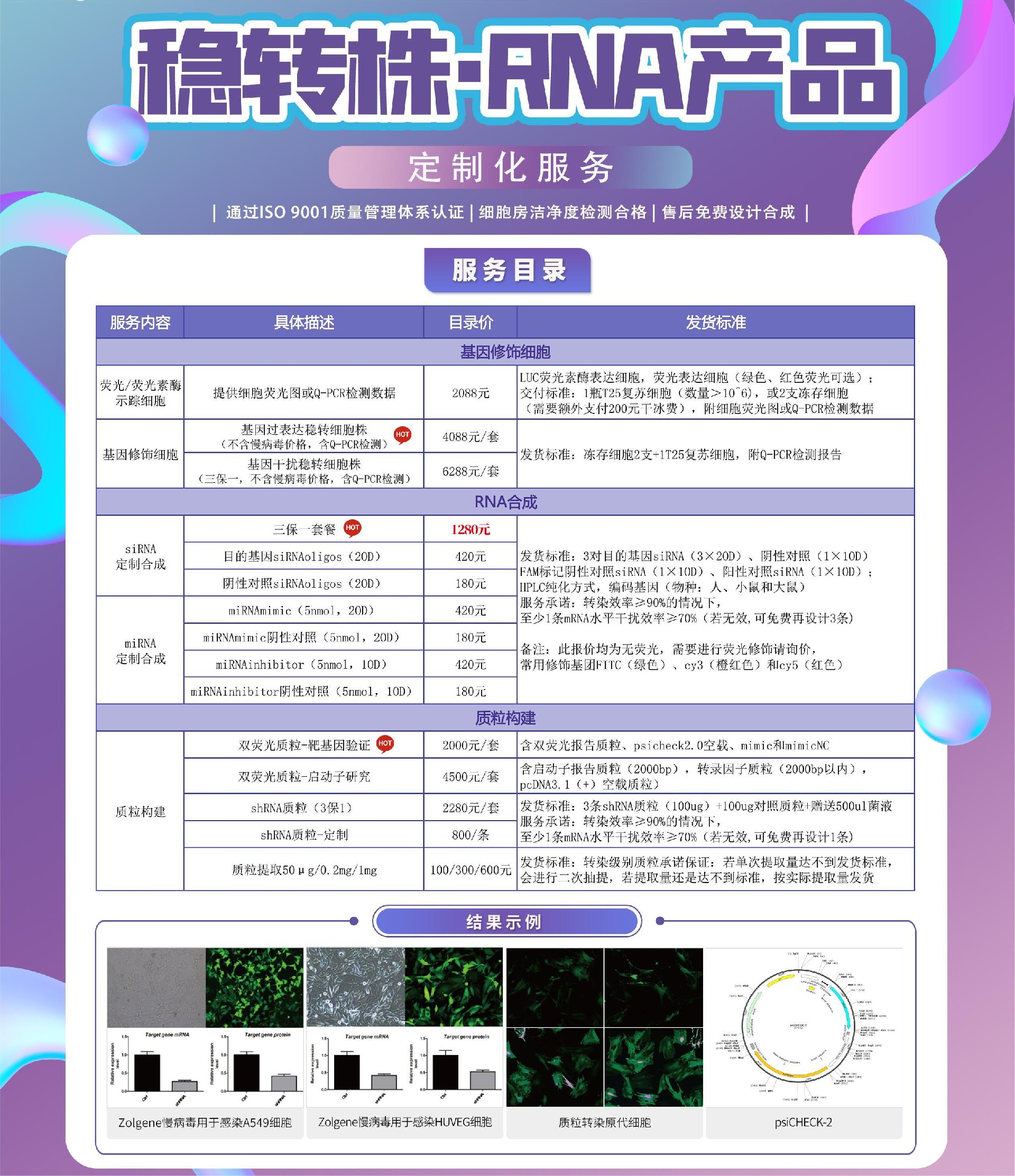 稳转株RNA产品6.jpg